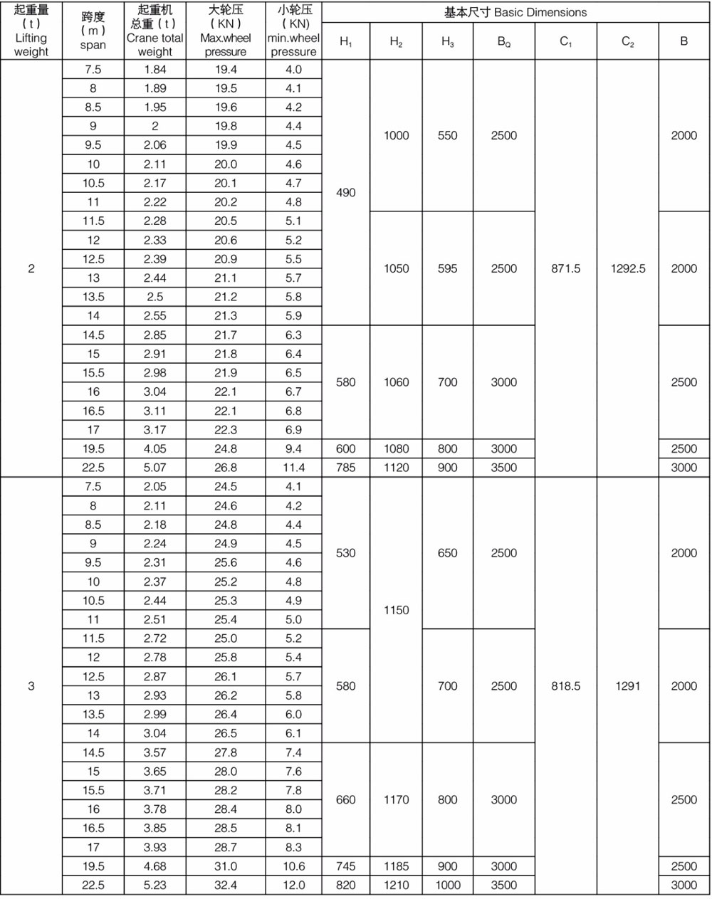 ld型电动单梁桥式起重机